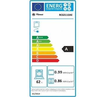 ROMO RCG 5110 AE spotřeba energie
